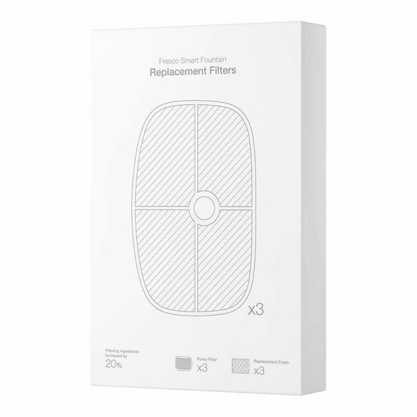 Replacement Filters + Sponge +pump sticke Petoneer (3 pcs) - Image 2
